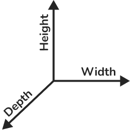 Height, width and depth axes